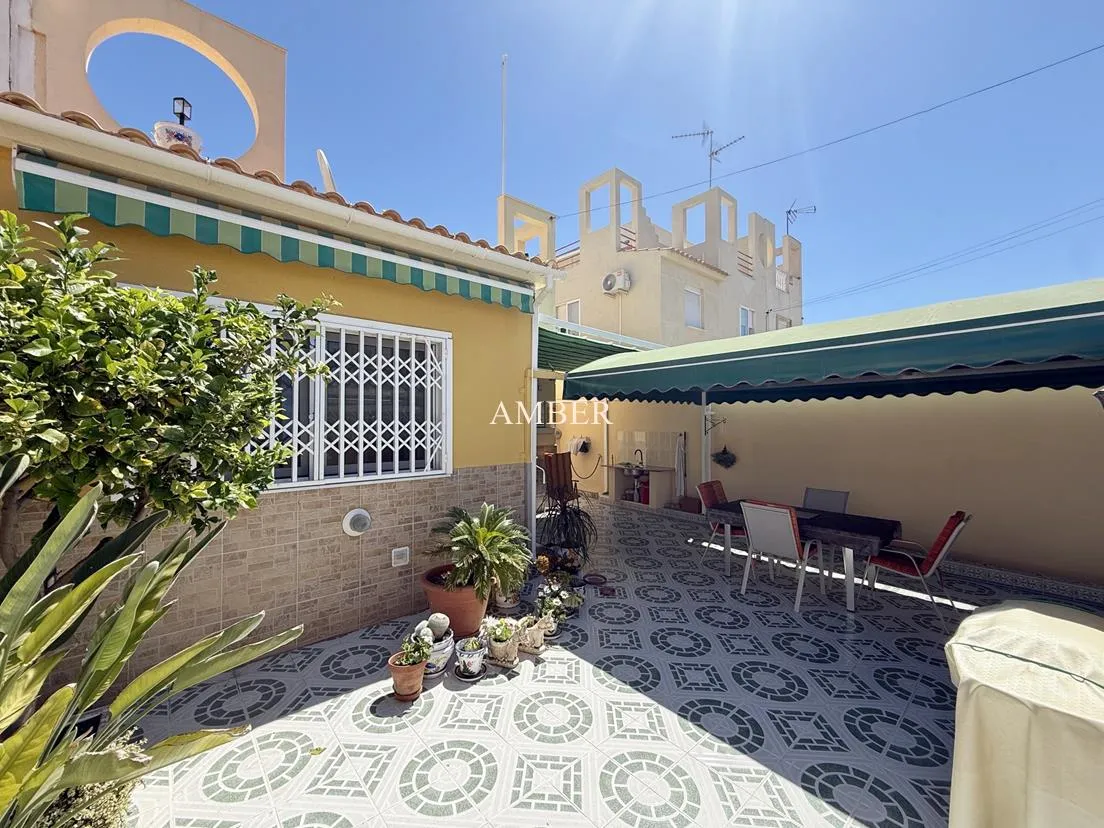 latest property