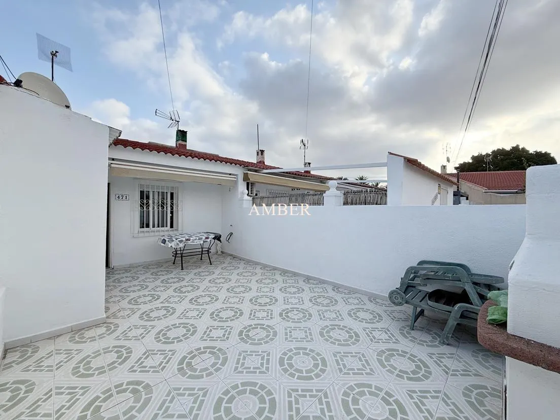 latest property