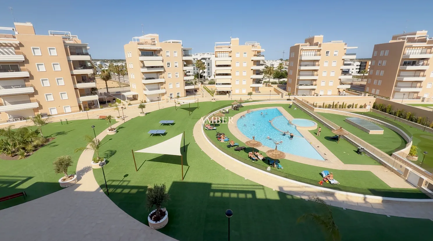 latest property